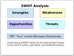 Click to see PowerPoint SWOT for Montague crossing/ferry